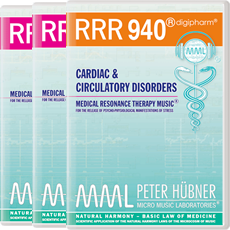 RRR 940 Herz- und Kreislaufbeschwerden