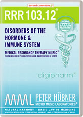RRR 103-12 Disorders of the Hormone- and Immune System