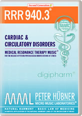 RRR 940-03 Cardiac and Circulatory Disorders