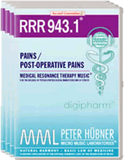 RRR 943 Pains / Post-operative Pains