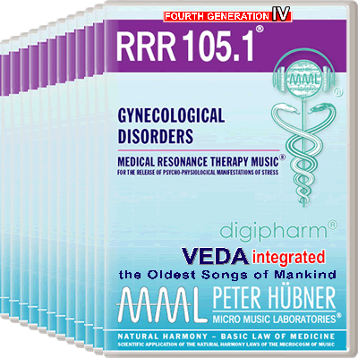 RRR 105 Gynecological Disorders