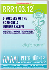 RRR 103 Disorders of the Hormone & Immune System