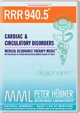 RRR 940-05 Cardiac and Circulatory Disorders