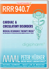 RRR 940-07 Cardiac and Circulatory Disorders