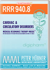 RRR 940-08 Cardiac and Circulatory Disorders