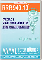 RRR 940-10 Cardiac and Circulatory Disorders