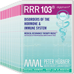 RRR 103 Hormone / Immune System