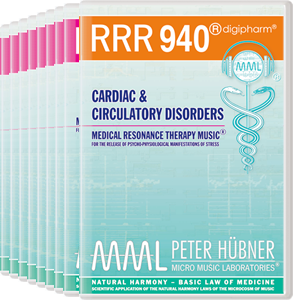 RRR 940 Cardiac and Circulatory Disorders