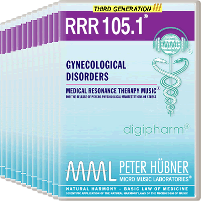 RRR 105 Gynecological Disorders