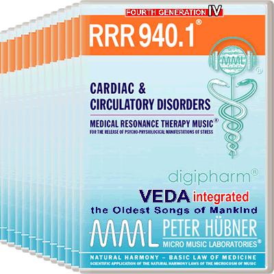 RRR 940 Cardiac and Circulatory Disorders